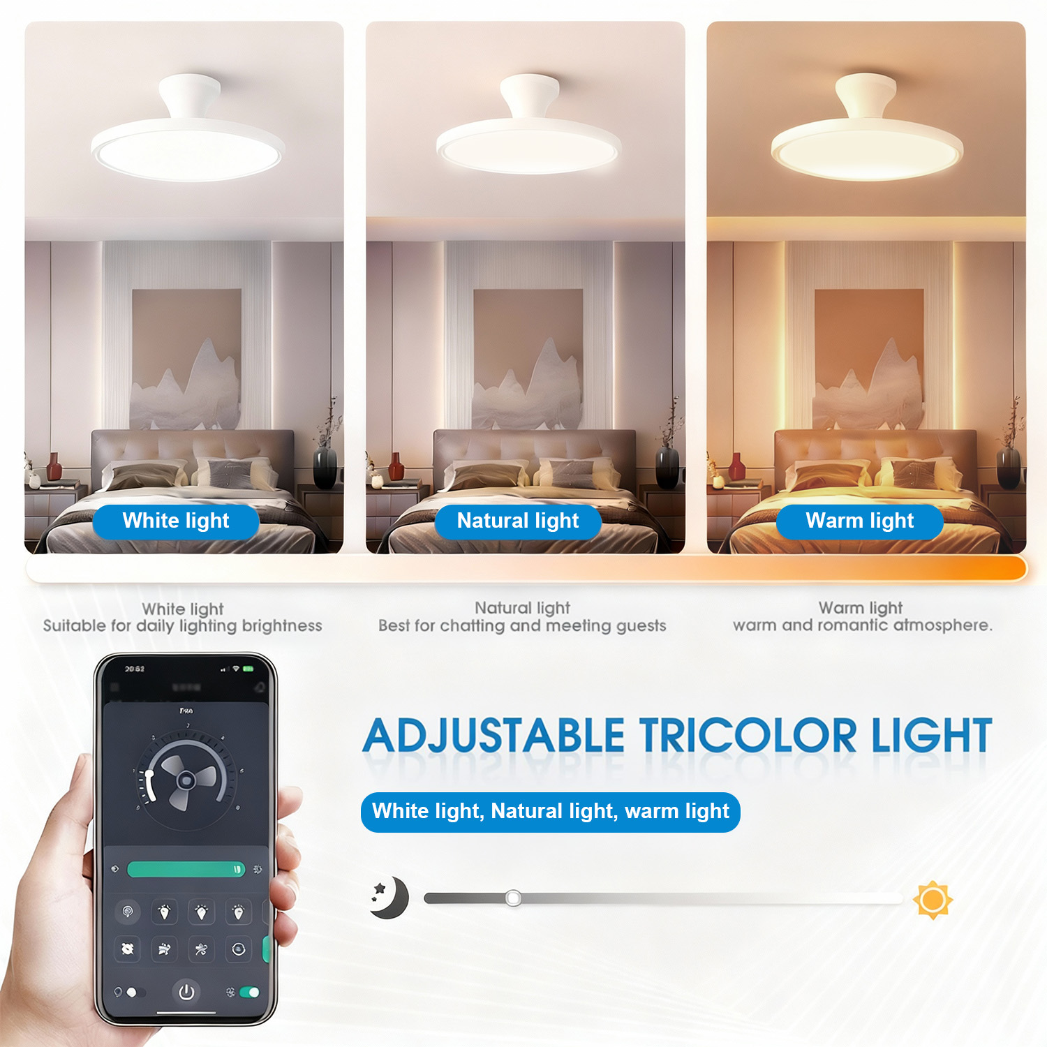 Intelligente Deckenventilatorl – Decor Lighting Ceiling Fans Bewertung und Preis