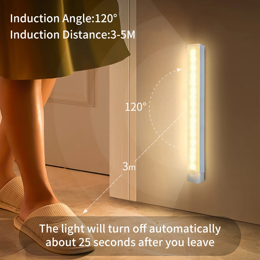 Bewegungsmelder, Schrankleucht – Lighting Bolt Decor Bewertung und Preis