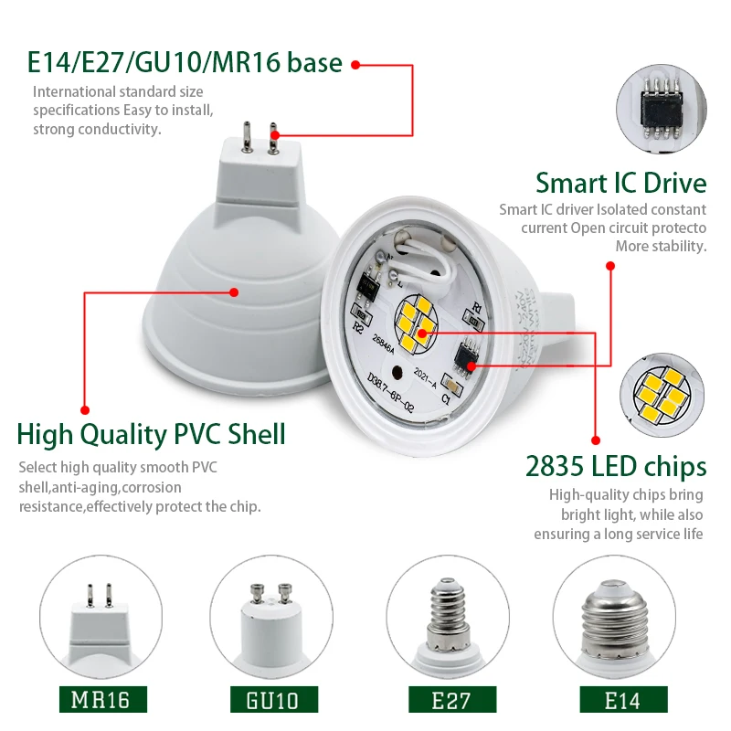 10 Stück LED-Lampen E27/E14 MR – Decor Lighting Hours Bewertung und Preis