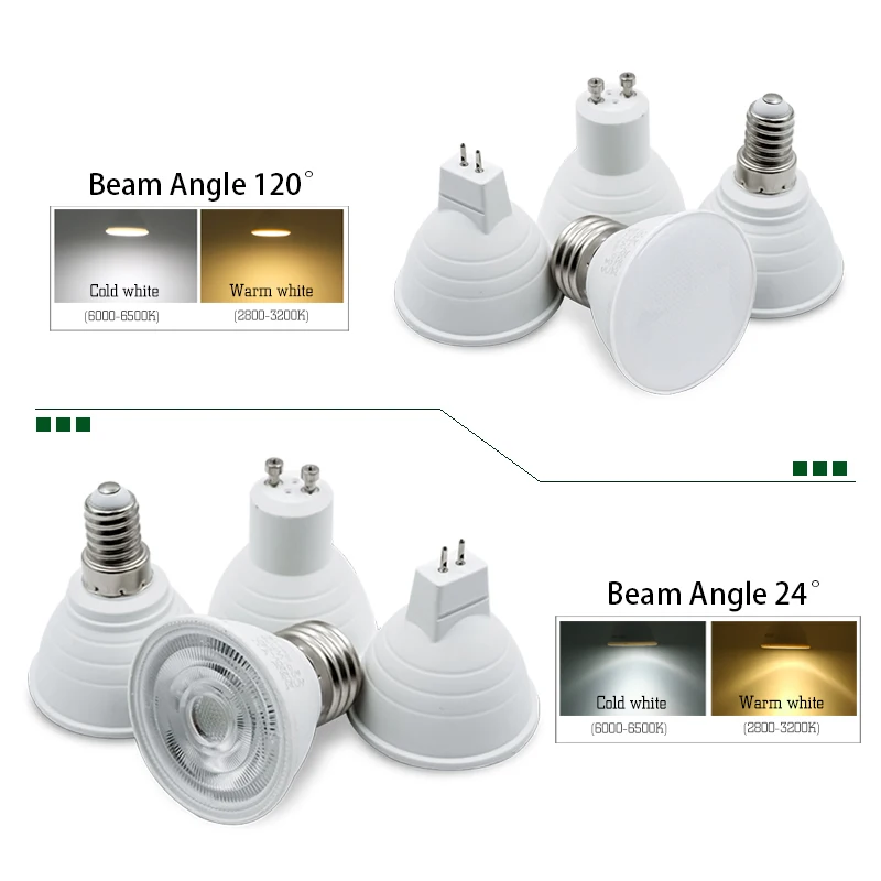 10 Stück LED-Lampen E27/E14 MR – Decor Lighting Hours Bewertung und Preis
