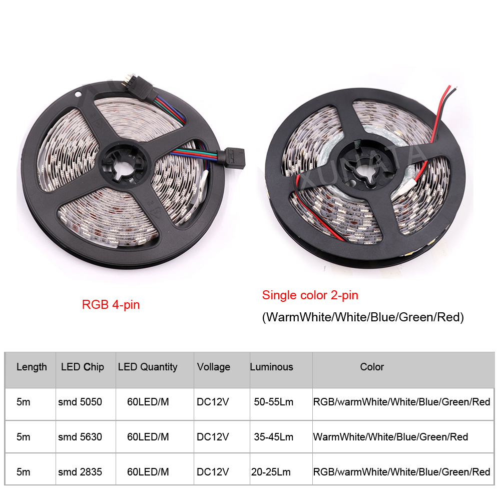 LED Streifen 5050 2835 5630 RG – Decor Lighting Hours Bewertung und Preis