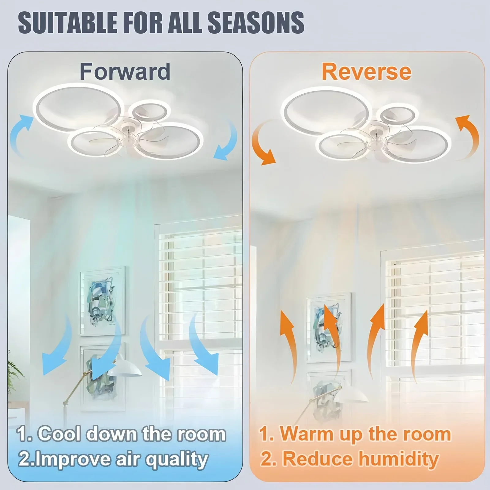 Ringförmiger Deckenventilator  – Decor Lighting Ceiling Fans Bewertung und Preis