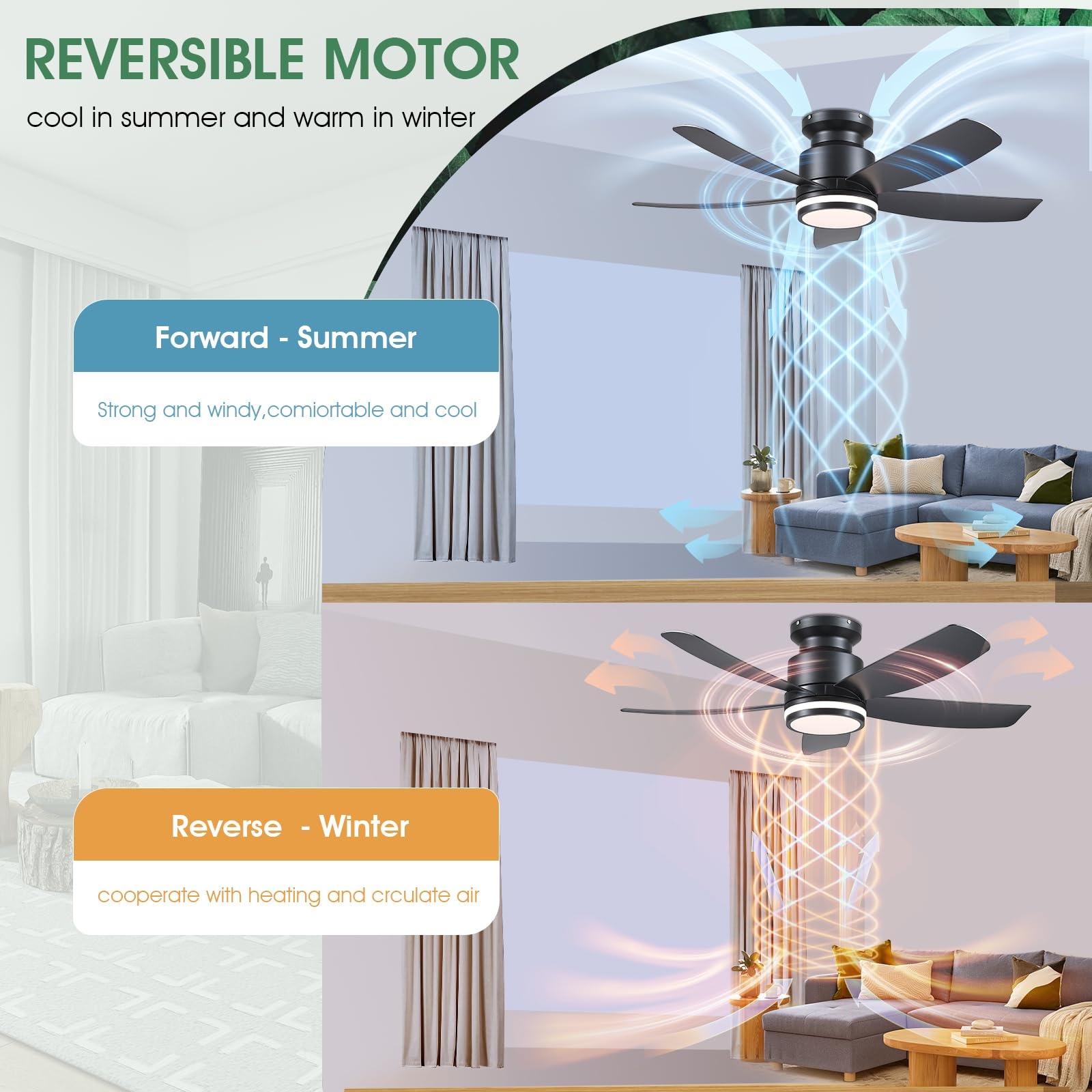 Energiesparende Fernbedienungs – Decor Lighting Ceiling Fans Bewertung und Preis