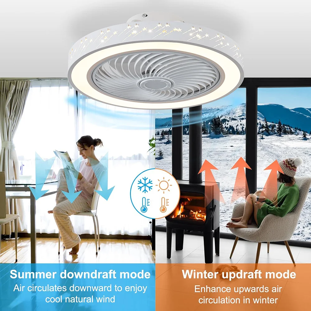 Smart App Decken ventilator 46 – Decor Lighting Ceiling Fans Bewertung und Preis