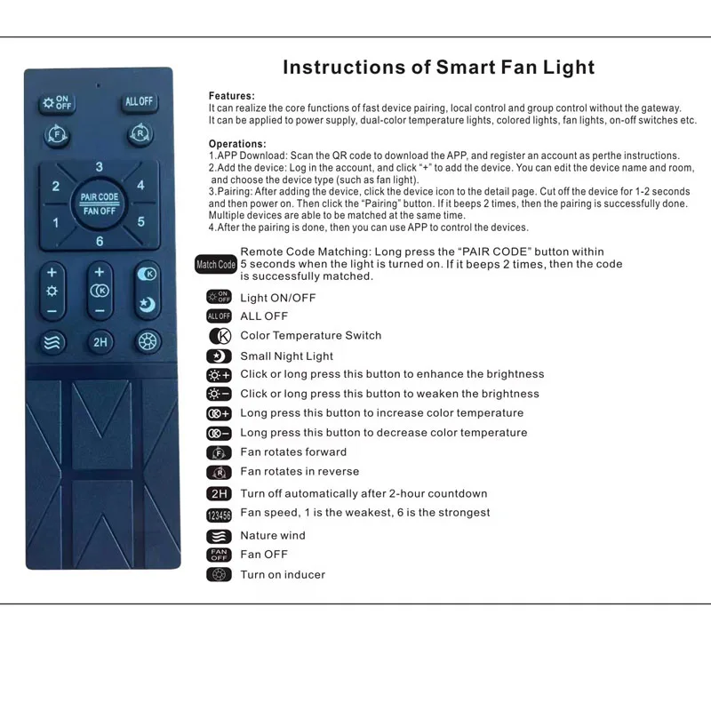Smart App Decken ventilator 46 – Decor Lighting Ceiling Fans Bewertung und Preis
