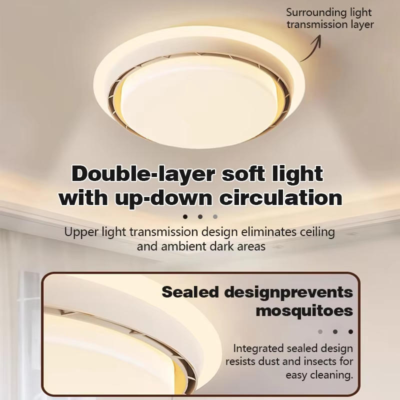 LED-Ventilatorleuchte ohne Rot – Decor Lighting Ceiling Fans Bewertung und Preis
