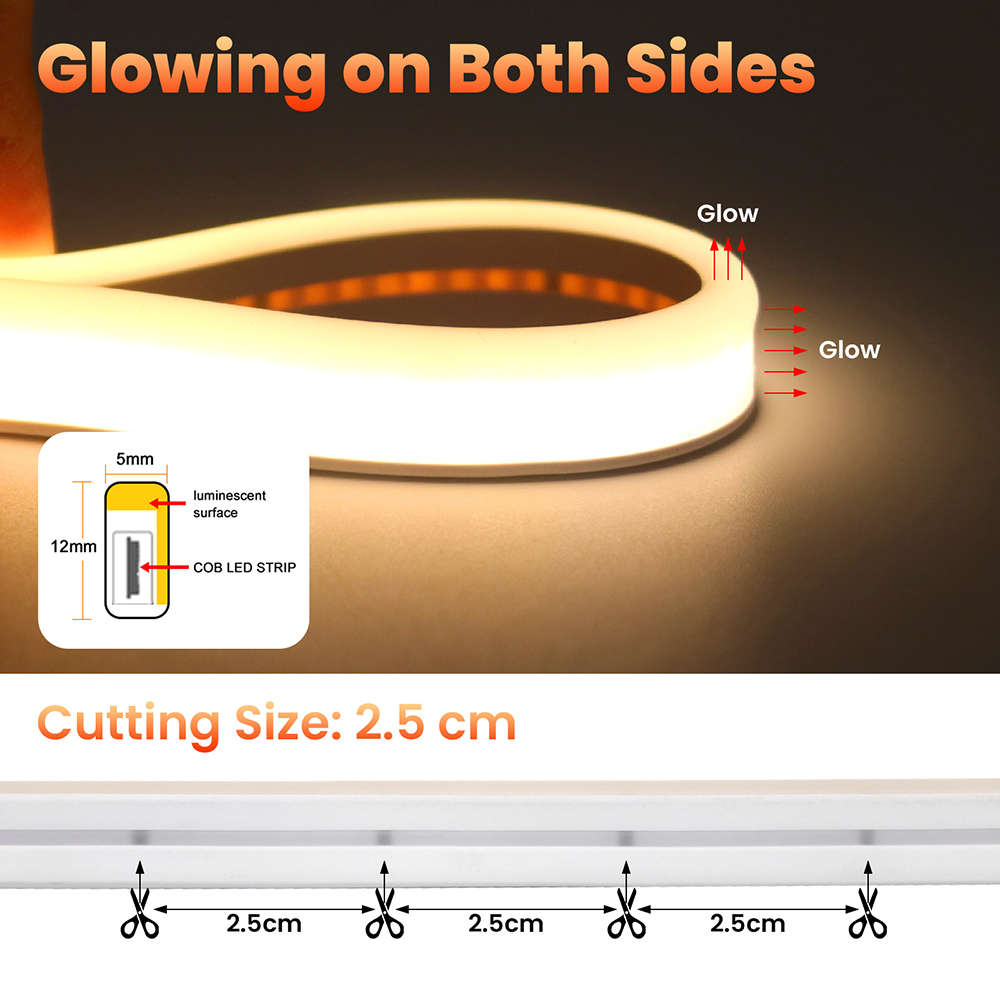 Doppelseitige Solarbetriebene  – Decor Lighting Hours Bewertung und Preis